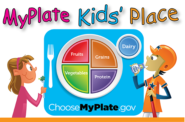 my plate kids place